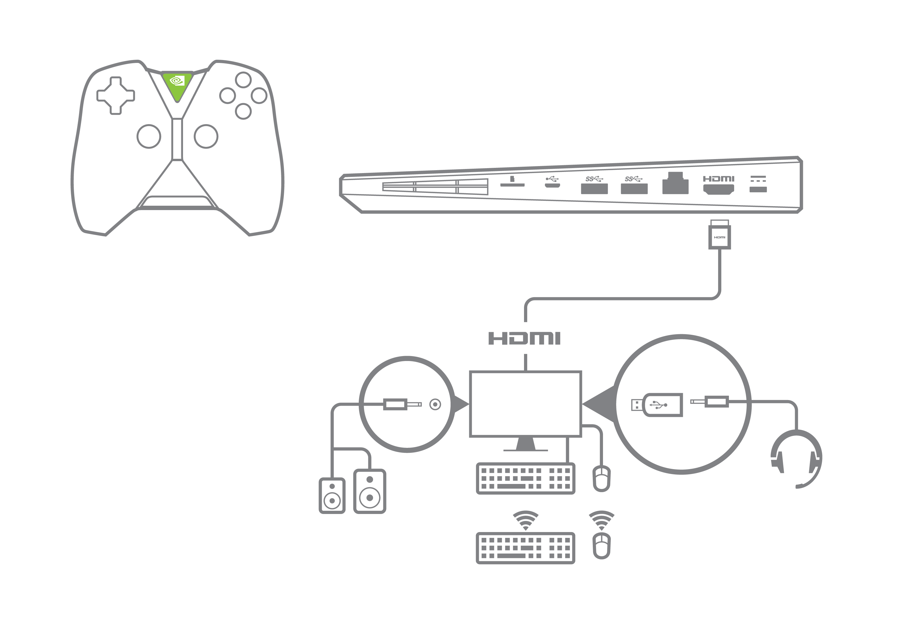NVIDIA Shield Console Schematics and Icons